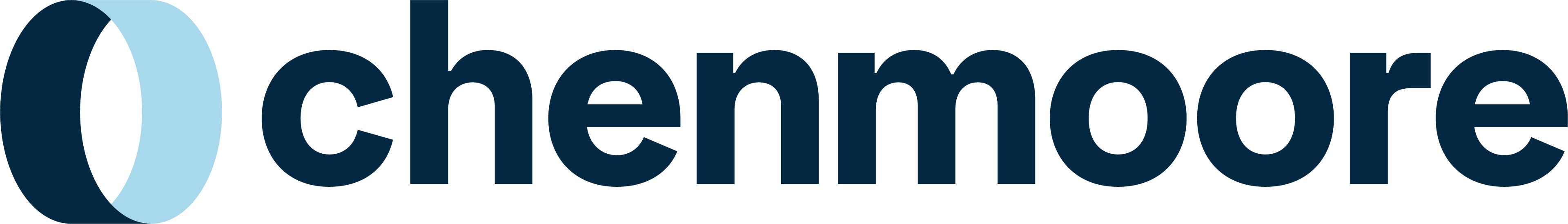 ChenMoore Shop